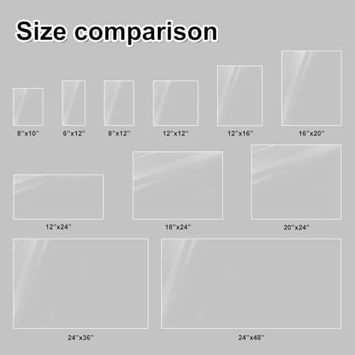 Image of KINLINK 20x24 Plexiglass Sheets 1 /8 inch Thick, 3mm Clear Cast Acrylic Sheet, Plastic Board for DIY Project, Craft, Window Glass, Table Top, Picture Frame, Acrylic Sign and Wedding Invitation 4 Pack