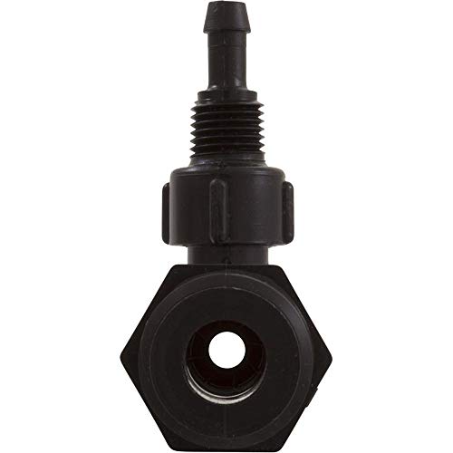 Product Variant View