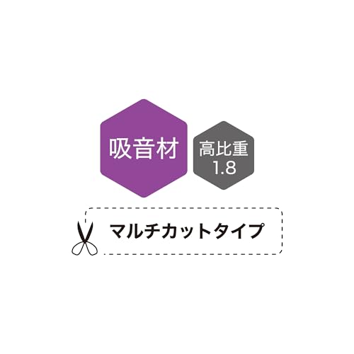 オーディオテクニカ AT-AQ420 アブソーブコットン デッドニングシート の商品画像 4