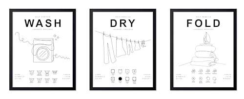 Poster Master 3-Piece Wash Dry Fold Print - Laundry Poster