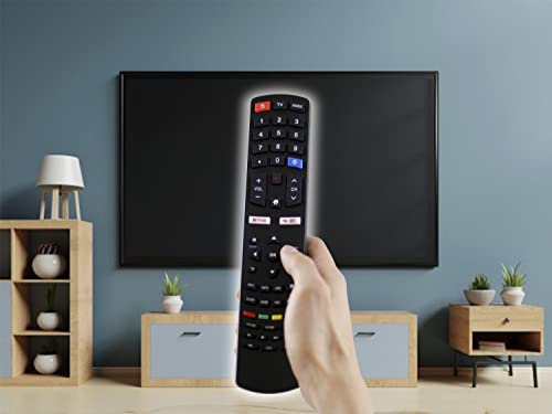 Pantallas, Home Entertainment Imagen adicional