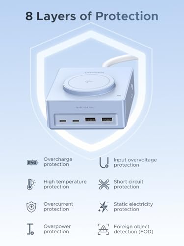 Image of UGREEN Power Strip with 4 Power Outlets, 15w Wireless Charger, 20W PD3.0 USB C Fast Charging, 2 USB-C Ports, 2 USB A Ports, Desk Charging Station for Office, Conference, Home Use