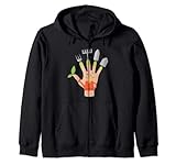 Gardening Hand Tools Designs