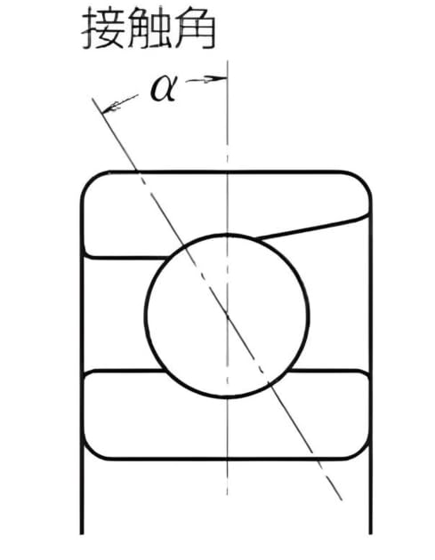 日本精工 NSK ベアリング 単列アンギュラ玉軸受 7311B [内径 55mm 外径 120mm 幅 29mm 接触角 40&deg;]