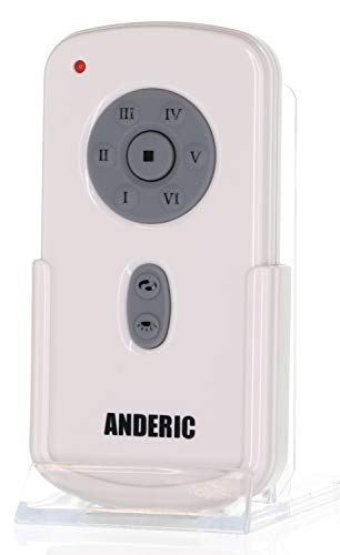 Anderic Rh787T For Home Decorators Collection Dc 6-Speed Ceiling Fans - Works With Fanimation Slinger, Regency Gladiator And More - Rr787T #TOP2