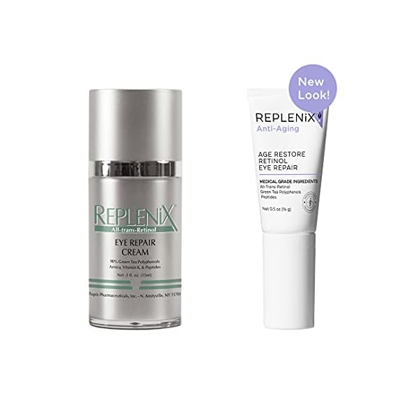Replenix Age Restore Anti-Wrinkle Retinol Eye Repair, Medical-Grade Anti-Aging Eye Cream for Fine Lines, Dark Circles & Puffiness (0.5 fl. oz)