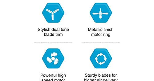 Image of Finolex Smasher 1200 mm Ceiling Fan