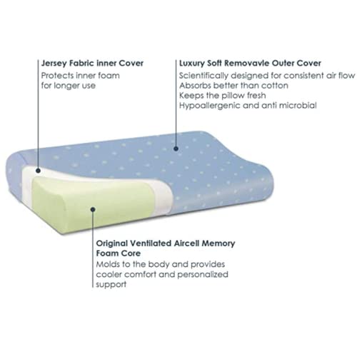 Image of The White Willow Cervical Orthopedic Memory Foam Cooling Active Air Small Size Contour Neck Support Sleeping Bed Pillow with Removable Zip Cover (20 inch L x 13 inch W x 4 inch H) -Blue
