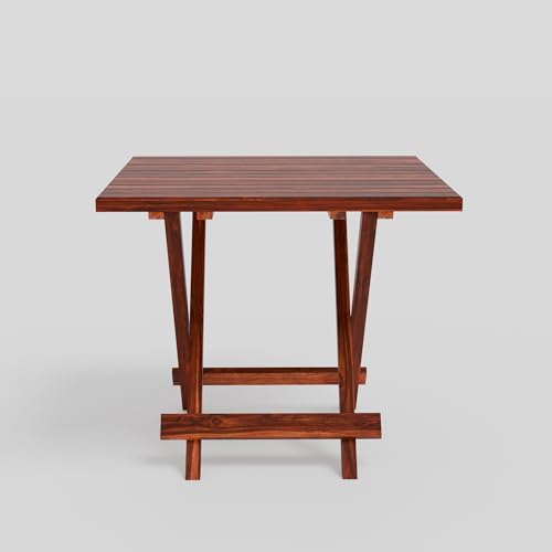 Product Variant View