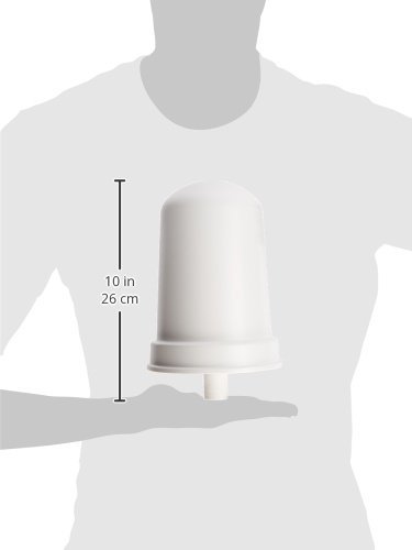 Ubiquiti Networks 3Ghz Airmax Basestation 18Dbi 120-Degree Rocket Kit (AM-3G18-120)