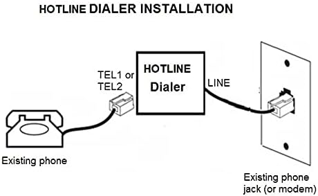 Miniatura 3 de Marcador automático de línea directa - Programable