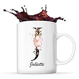 ✔️ GARANTIE REMBOURSEMENT ET RETOUR À 100 % - Si vous n’êtes pas satisfait de votre produit nous vous offrons une garantie de remboursement, sans stress, pendant 30 jours. Si la taille du produit ne vous convient pas, nous procédons à un échange gratuit et rapide