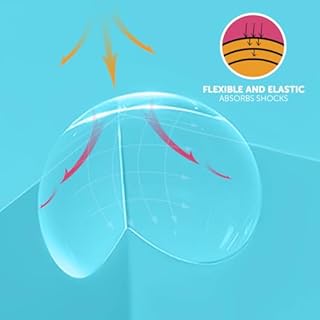 shinfly Corner Protectors for Baby, 8 PACK Thick Table Furniture Edge Protectors for Kids with Strong Adhesion, Sharp Corners Guard & Edge Safety Proofing(Clear, Round)