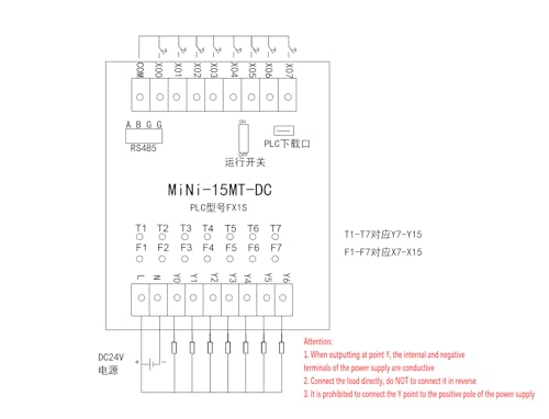 24V DC PLC Ladder Logic Controller, FX1S-15MT Programmable Logic Controller with 8 Input 7 Transistor Output, Fully Compatible with FX1S, 1 Channel RS485 Connect with HMI (Mini-15MT-DC)