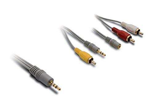 Metronic-Kit di connessione per Video