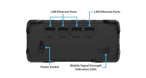 Image of Teltonika RUT951 Industrial 4G LTE Router - Dual SIM Failover, WiFi Hotspot, VPN & RMS Support (RUT951A00800)