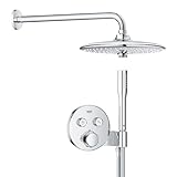 GROHE