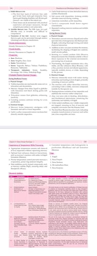 Image of Textbook of Rasashatra & Bhaishajya Kalpan (Part-1 : Ayurvediya Aushadhi Nirman Vigyana) According to new NCISM Syllabus for BAMS 2nd Professional