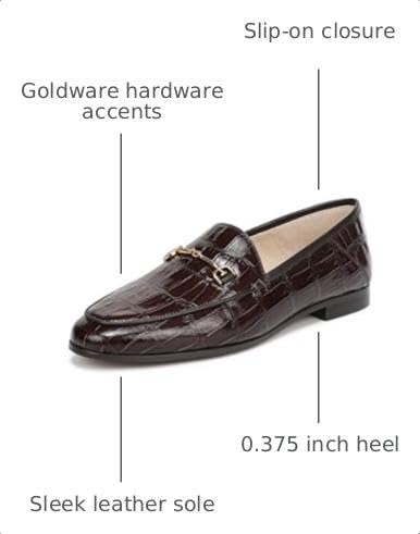 Image of Sam Edelman Women's Loraine Loafers