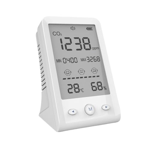 二酸化炭素濃度計 CO2メーター アラーム 温度 湿度 検出器 3 in 1 空気質モニター ガス分析計 LCDディスプレイ付き USB co2 測定器