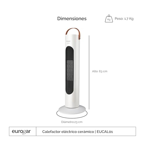 La Mejor comparativa de Calefactor eléctrico coppel que puedes comprar esta semana. 2 La Mejor comparativa de Calefactor eléctrico coppel que puedes comprar esta semana. 2