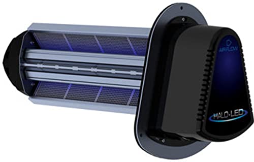Halo LED Whole Home Kit