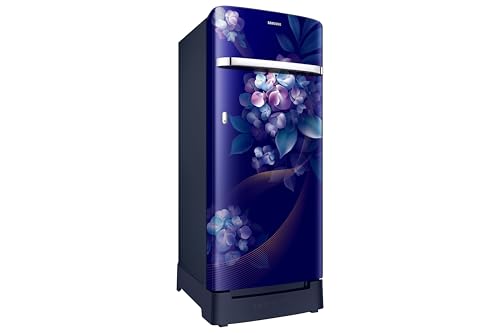 Product Variant View