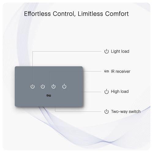 Image of IOTICS Smart Wifi Switch Board: 4 Switch with 1 x High Load (AC /Geyser) switch. Touch, Remote, App Control. Voice Compatible with Alexa & Assistant. Smart Touch Switch For Home Automation (Grey)