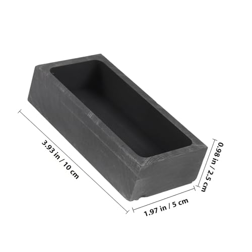 La Mejor Lista de Metales de fundición de esta semana. 17 Imagen adicional