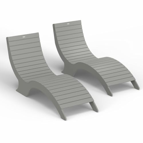 Lounge Concepts Aqua Chaise Lounge Set (2) for Pool Ledge