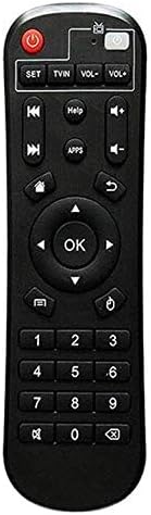 Android TV Remote Control T95Q H96 H96 MAX TX3 Mini TX3 MAX TX9 PRO TX92 Replacement Remote Control for Android Box,TX3,TX5,TX9 Mini Smart TV Box T95Z,T95K,T95 Max Media Player Remote Control