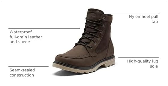 Image of Sorel Carson Storm Waterproof Men's Boots