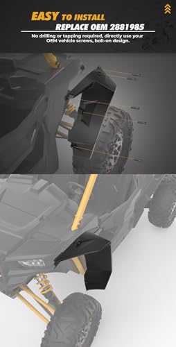 Élargisseurs de garde-boue avant pour stopper les projections de RZR