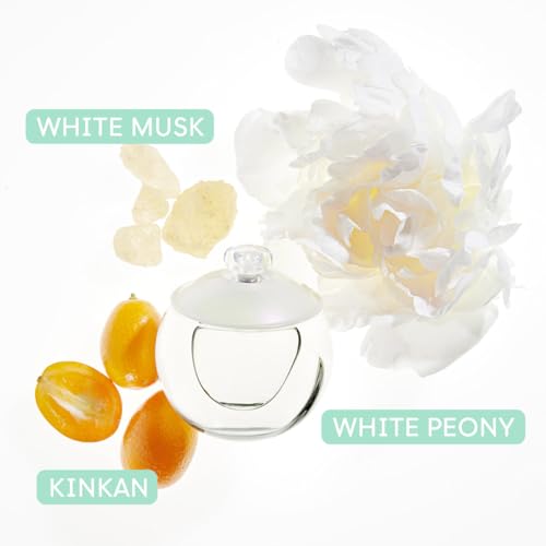 Perfumes, Compra de libro digital Imagen adicional