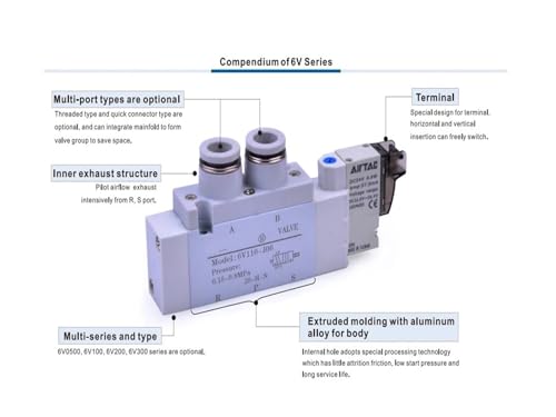 Électrovanne 6V0510J04A050 modèle 6V130 pour atelier de précision - 3