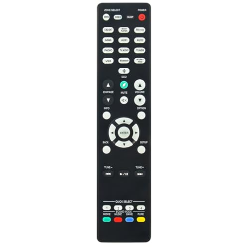 Télécommande RC-1244 Denon pour contrôler vos soirées cinéma