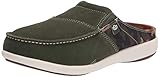 Spenco Women's Siesta Slide Mule