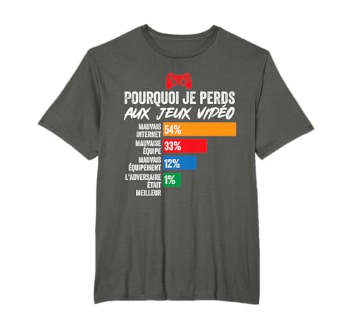 Gaming Drôle Gamer Pourquoi Je Perds Aux Jeux Vidéo T-Shirt