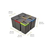 Emuca B09GRZKR93 lato 2