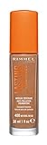 Rimmel London
