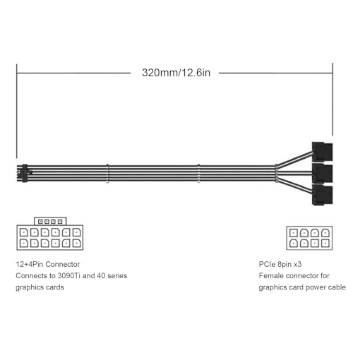 Cable GPU 12VHPWR PCIe 5.0 a 3X 8 Pines - Imagen 3