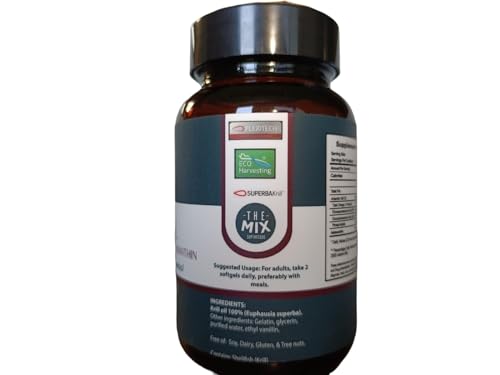 Aceites, Imagen adicional