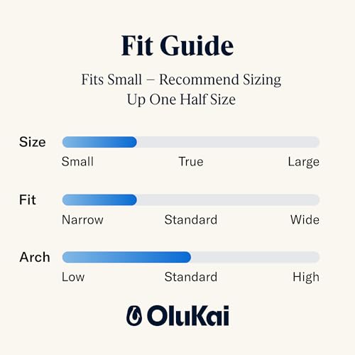 OLUKAI Mio Li Men's Everyday Athletic Shoes, Versatile & Casual Sneaker, Breathable & Comfortable Mesh, Cushioned Arch Support & Secure Fit, Dune/Dune, 103