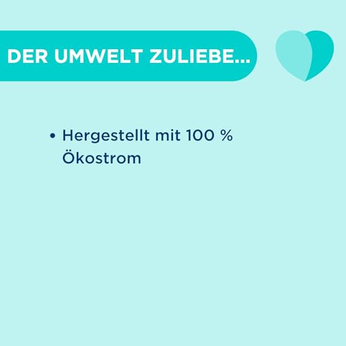 Dr. Beckmann Fleckenspray Deo & Schweiß | Spezialfleckentferner gegen Deo- und Schweißflecken | 250 ml