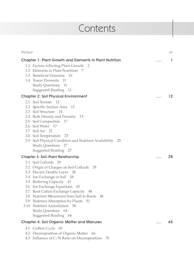 Image of Soil Fertility and Plant Nutrition - 2025