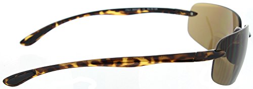 Fiore Island Sol Bifocal Sunglasses Rimless Tr90 Sun Reading Glasses Bi Focal Readers For Men And Women | 100% Uv Protection #TOP2