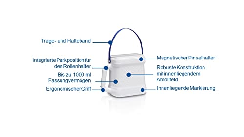 Compaintion Farbeimer-Set in hoher Qualität I 9-teiliges Set für Malerarbeiten I 2X Lackierwalzen I 2X Kleinflächenwalzen I Bügel für Kleinflächenwalzen