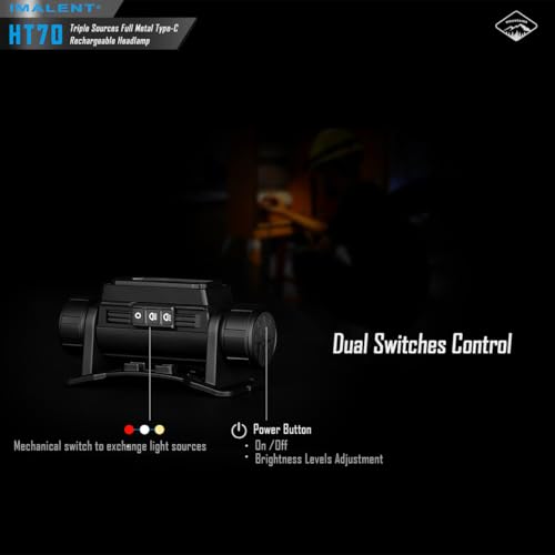 IMALENT HT70 Headlamp Flashlight, 3500 Lumen Led Rechargeable Head Lamp, Super Bright Headlight with White Red Warm Light for Camping, Outdoor, Running and Hiking (HT70)