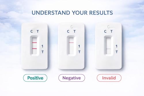 Image of Pregnancy Test Kit for Women (Pack of 3)- Home Use hCG Urine Test Device - Quick Result Window - Easy to Use