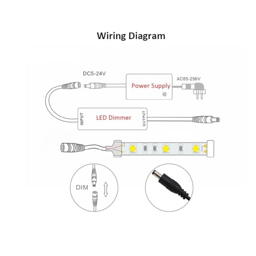 Dimmer LED 24V multi-tension pour ruban RGB et CCT à télécommande IR - 6
